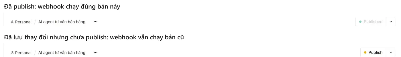Hai thanh tiêu đề của workflow trong n8n. Ở trên, nút góc phải ghi Published với chấm xanh, khi workflow đã publish. Ở dưới, nút ghi Publish với chấm vàng, khi thay đổi đã lưu nhưng chưa publish.
