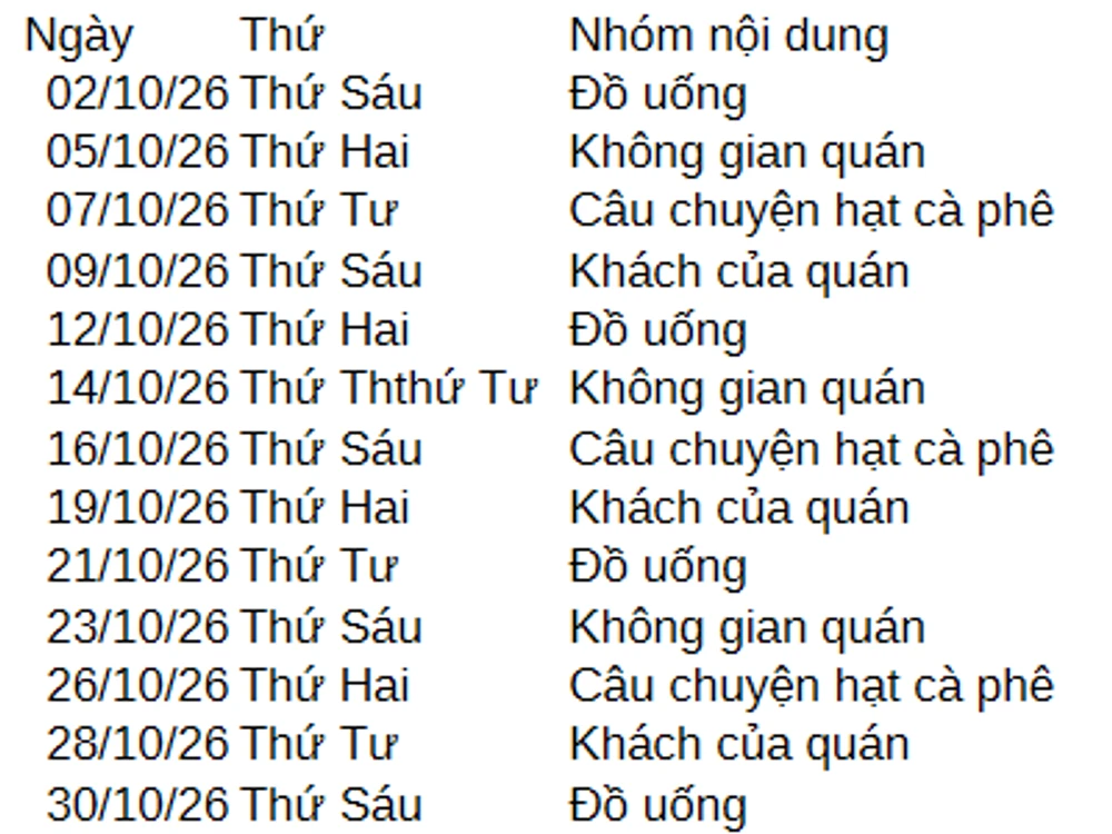 Tệp CSV Claude trả về, mở bằng LibreOffice Calc: ba cột Ngày, Thứ, Nhóm nội dung với 13 dòng từ 02/10/26 đến 30/10/26; dòng 14/10/26 ghi Thứ Ththứ Tư thay vì Thứ Tư.