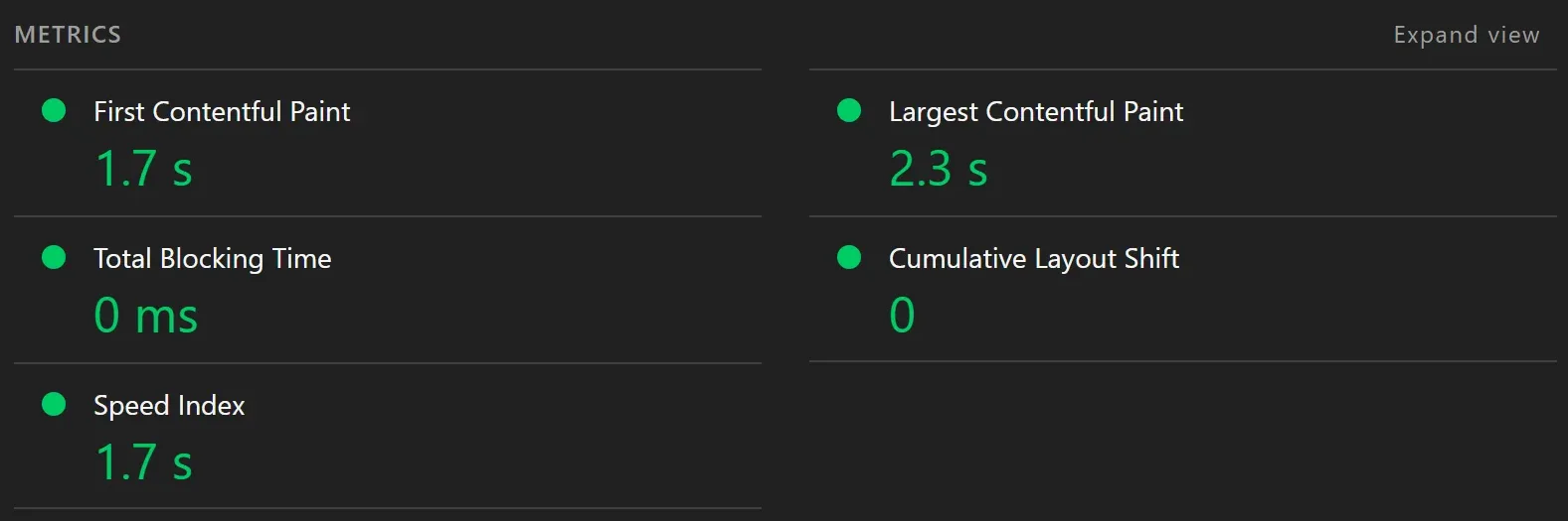 Khối METRICS trong báo cáo Lighthouse sau khi preload font: First Contentful Paint 1.7 s, Largest Contentful Paint 2.3 s, Total Blocking Time 0 ms, Cumulative Layout Shift 0, Speed Index 1.7 s.