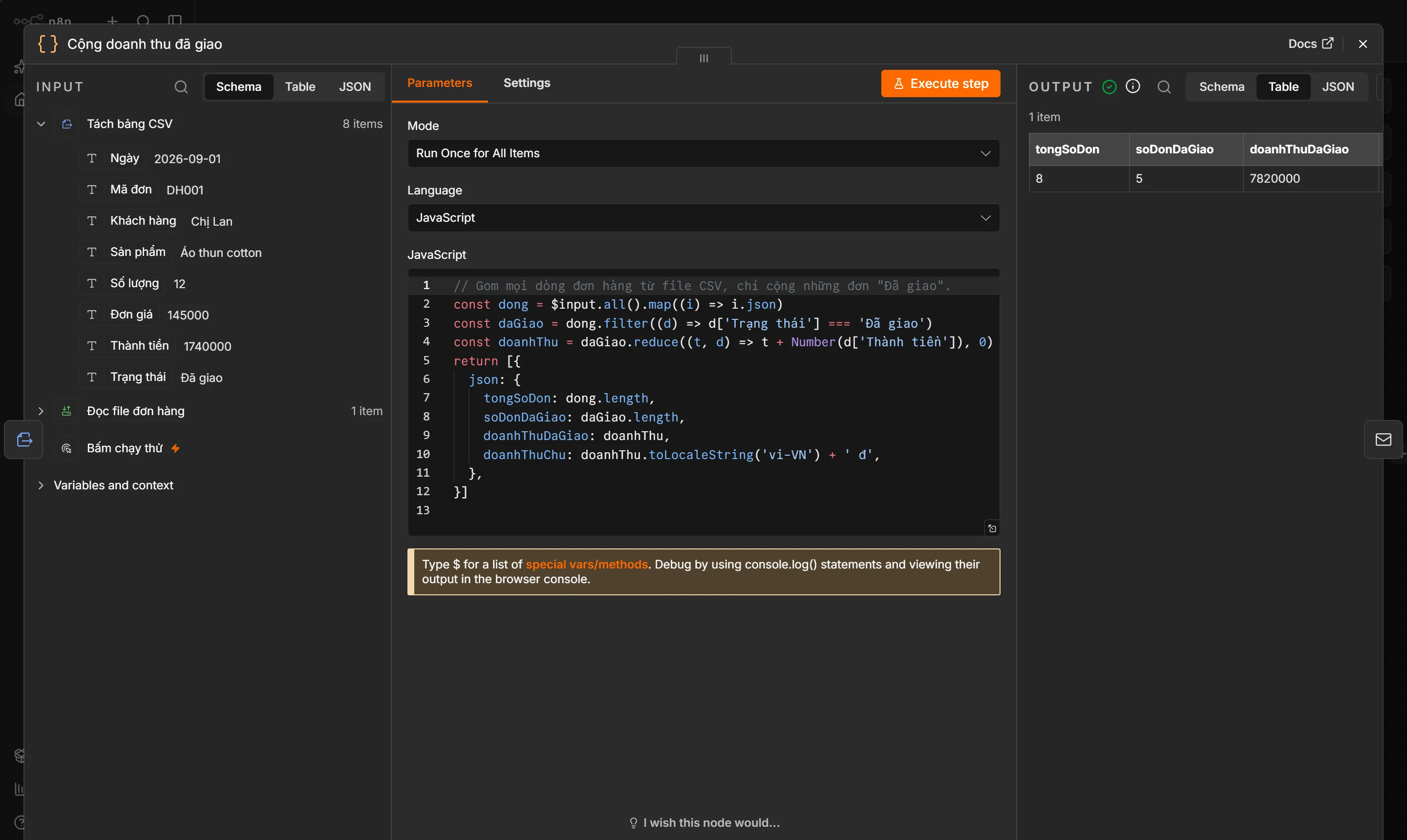 Node Code "Cộng doanh thu đã giao" mở ra sau lượt chạy. Cột INPUT ghi "Tách bảng CSV 8 items" và liệt kê các cột của đơn đầu tiên: Ngày 2026-09-01, Mã đơn DH001, Khách hàng Chị Lan, Sản phẩm Áo thun cotton, Số lượng 12, Đơn giá 145000, Thành tiền 1740000, Trạng thái Đã giao. Ở giữa là chế độ Run Once for All Items, ngôn ngữ JavaScript và đoạn mã. Cột OUTPUT là 1 item với tongSoDon 8, soDonDaGiao 5, doanhThuDaGiao 7820000.